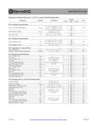 GA10SICP12-247數據表 頁面 2