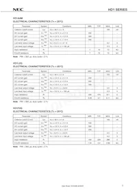 HD1A3M(0)-T1-AZ Datasheet Page 5