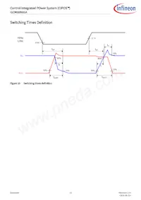 IGCM06B60GAXKMA1數據表 頁面 13