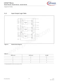 IM240M6Z1BALSA1 Datasheet Pagina 16