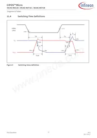 IM240M6Z1BALSA1 Datasheet Page 17