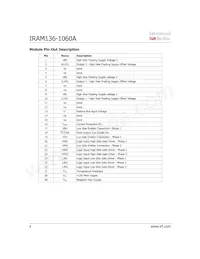 IRAM136-1060A Datasheet Page 8