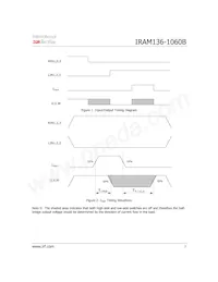 IRAM136-1060B Datenblatt Seite 7