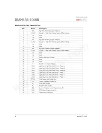 IRAM136-1060B Datasheet Page 8