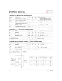 IRAM136-1060BS Datasheet Page 6