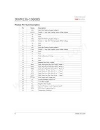 IRAM136-1060BS Datasheet Page 8