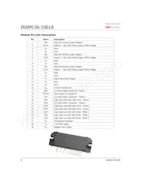IRAM136-1061A Datasheet Page 8