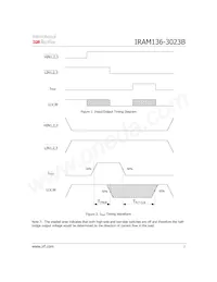 IRAM136-3023B Datasheet Page 7