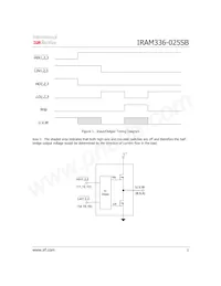 IRAM336-025SB3 Datasheet Page 5