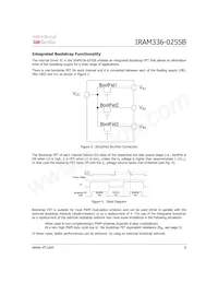 IRAM336-025SB3 Datasheet Page 9