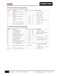 IRAM630-1562F2 Datasheet Page 4
