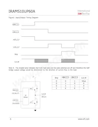 IRAMS10UP60A-2 Datasheet Page 6