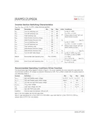 IRAMS12UP60A-2 Datasheet Pagina 4