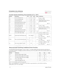 IRAMX16UP60A-2 Datasheet Page 4