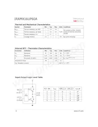 IRAMX16UP60A-2 Datasheet Pagina 6