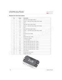IRAMX16UP60B-2 Datasheet Page 8