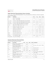 IRAMX20UP60A-2 Datasheet Page 5