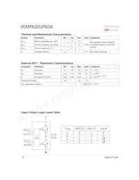 IRAMX20UP60A-2 Datasheet Pagina 6