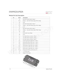 IRAMX20UP60A-2 Datasheet Page 8