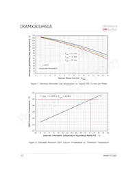 IRAMX20UP60A-2 Datenblatt Seite 12