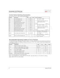 IRAMX30TP60A-2 Datasheet Page 4