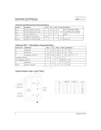 IRAMX30TP60A-2 Datasheet Page 6
