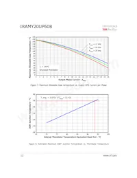 IRAMY20UP60B數據表 頁面 12