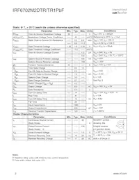 IRF6702M2DTRPBF Datasheet Page 2