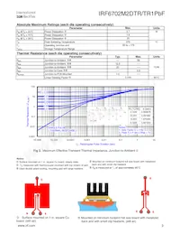 IRF6702M2DTRPBF Datasheet Page 3