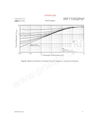 IRF7105QTRPBF Datasheet Page 7
