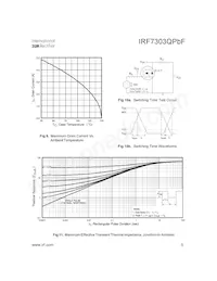 IRF7303QTRPBF Datasheet Page 5