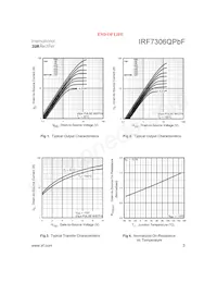 IRF7306QTRPBF Datasheet Page 3