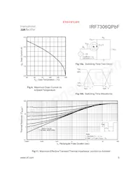 IRF7306QTRPBF Datasheet Page 5