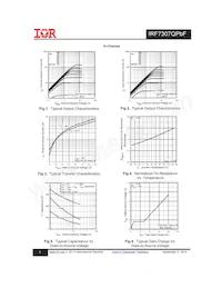 IRF7307QTRPBF Datasheet Pagina 3