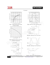 IRF7307QTRPBF Datasheet Page 4