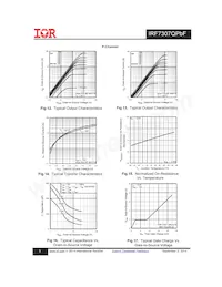 IRF7307QTRPBF Datasheet Page 5