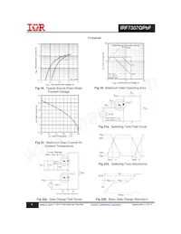 IRF7307QTRPBF Datasheet Pagina 6