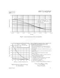 IRF7314QTRPBF數據表 頁面 7