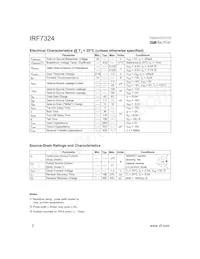 IRF7324 Datasheet Pagina 2