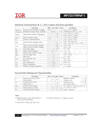 IRF7331TRPBF-1 Datasheet Page 2