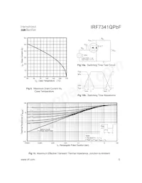 IRF7341QTRPBF Datasheet Pagina 5