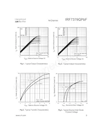 IRF7379QTRPBF Datasheet Page 3