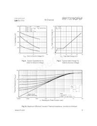IRF7379QTRPBF Datasheet Page 5