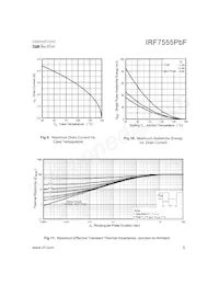 IRF7555TRPBF Datasheet Page 5