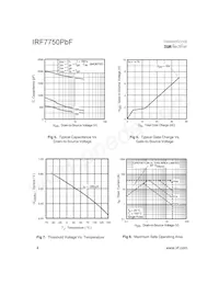 IRF7750TRPBF Datasheet Page 4