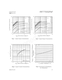 IRF7755GTRPBF Datasheet Page 3