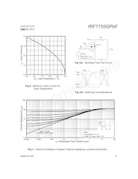 IRF7755GTRPBF Datenblatt Seite 5