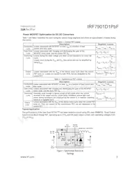 IRF7901D1TRPBF Datasheet Page 3