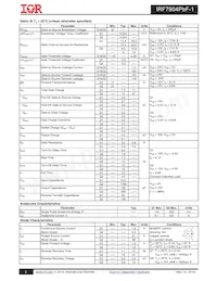 IRF7904TRPBF-1 Datasheet Page 2