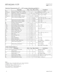 IRFI4024H-117P Datasheet Page 2